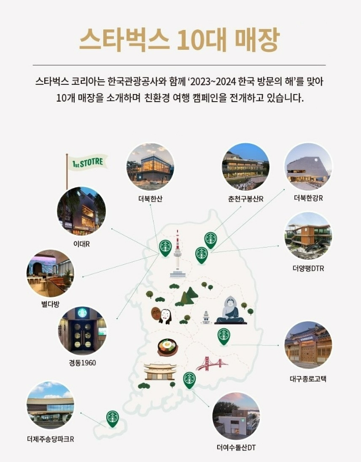 스타벅스 10대 명소 매장. 스타벅스 제공