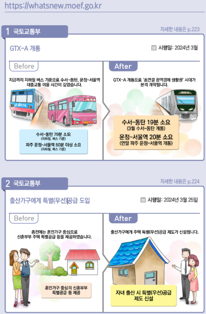 국토교통분야 2024년부터 이렇게 달라집니다. 기획재정부