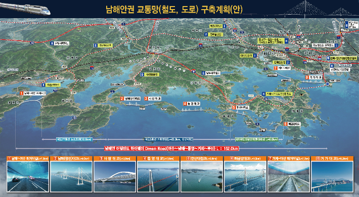 남해안권 교통망. 경남도청 제공 
