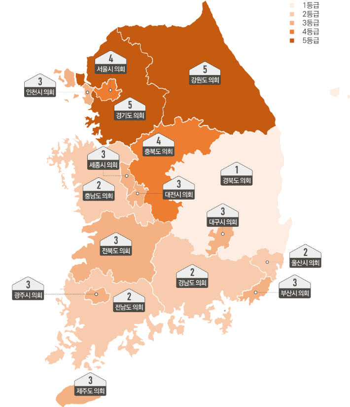 2023년도 전국 광역의회 17개 지역별 종합청렴도 현황. 국민권익위 제공