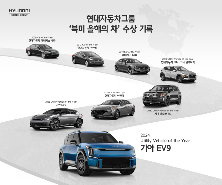 기아 EV9, '북미 올해의 차' 선정 - 노컷뉴스