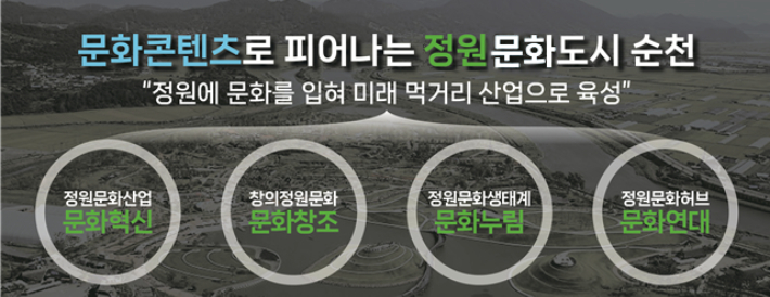 순천시 문화도시 조성 계획. 순천시 제공 