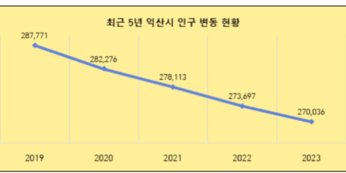 좋은정치시민넷 제공