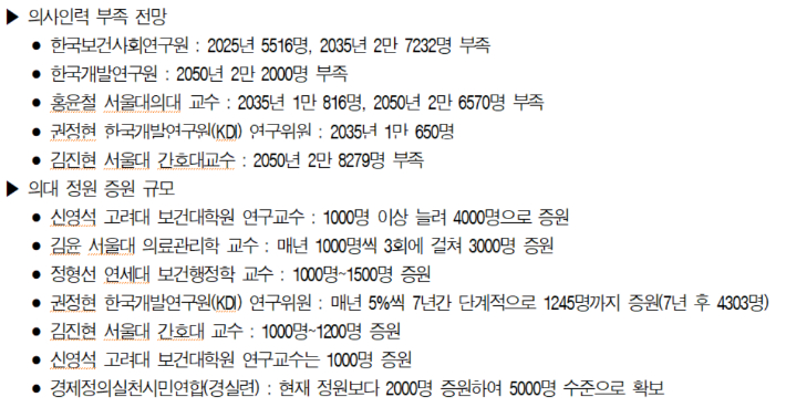 전국보건의료산업노동조합 제공