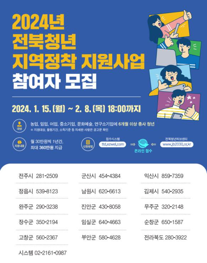 생애 1회에 한해 최대 360만 원(1년, 월 30만 원)을 지원하는 전북청년 지역 정착 지원 사업. 전라북도 제공