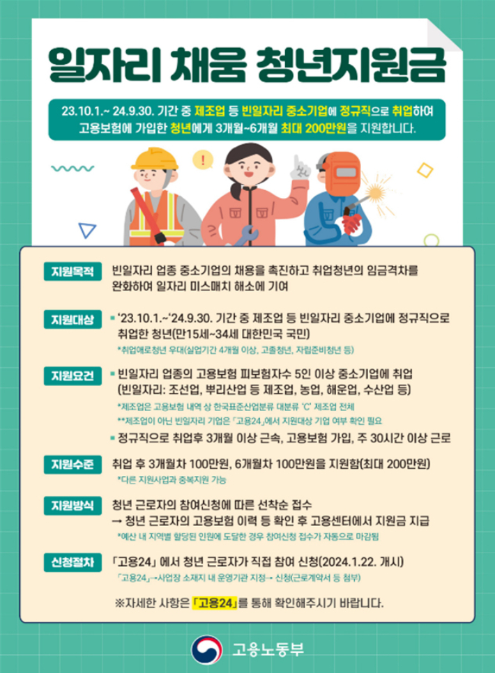 고용노동부 제공