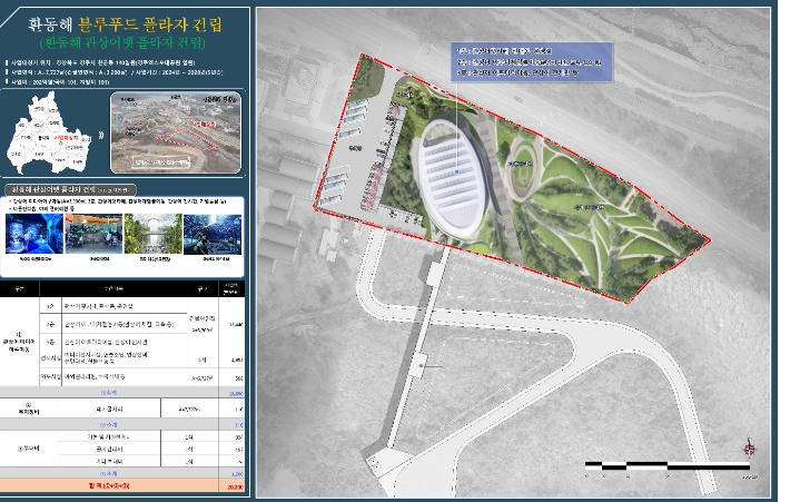 환동해 오션플라자 계획도. 경주시 제공
