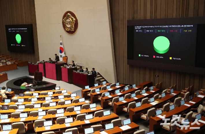 28일 오후 서울 여의도 국회에서 열린 제411회 국회(임시회) 제3차 본회의에서 대통령 배우자 김건희의 도이치모터스 주가조작 의혹 진상규명을 위한 특별검사 임명 등에 관한 법률안이 국민의힘 의원들이 불참한 채 야당 단독으로 가결되고 있다. 박종민 기자