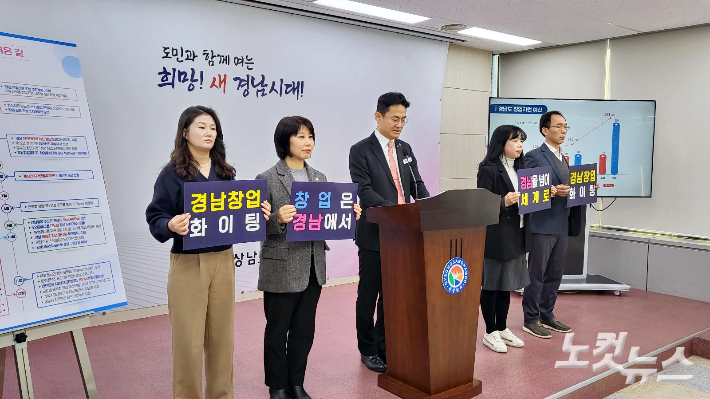 경상남도 창업지원단 브리핑. 최호영 기자