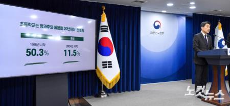 늘봄학교 추진계획 발표하는 이주호 교육부 장관