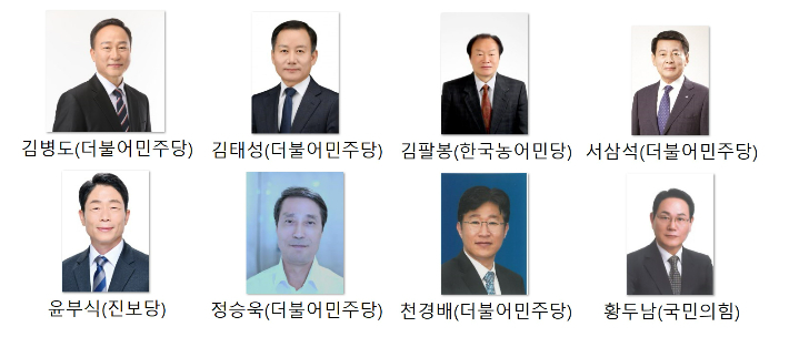전남 영암·무안·신안, 현역 의원 강세 속 군 장성·당직자 출신 등 '추격'