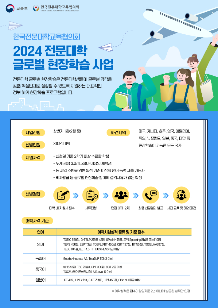 2024 전문대학 글로벌 현장학습 포스터. 한국전문대학교육협의회 제공