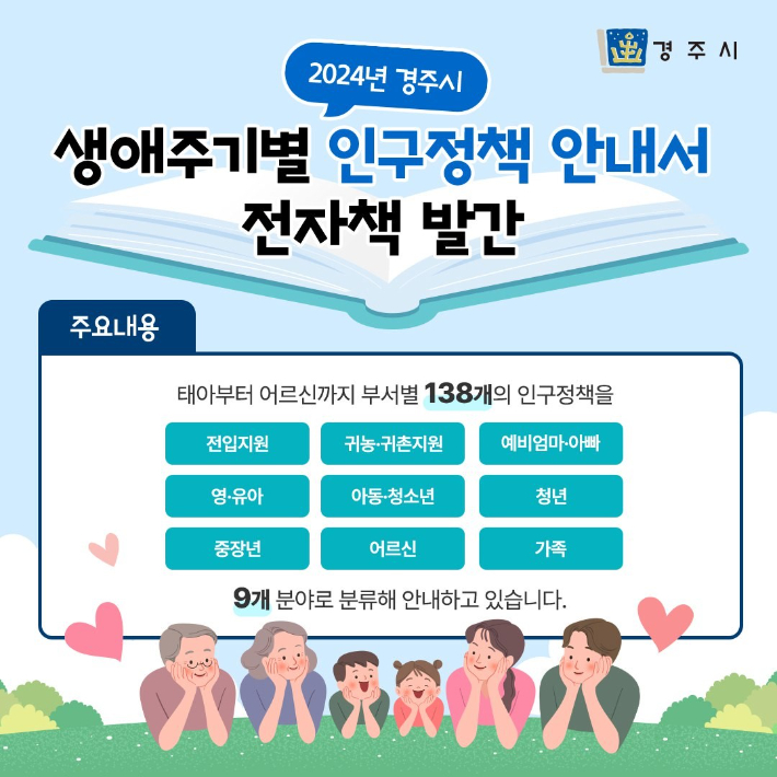 2024년 경주시 생애주기별 인구정책 안내서 발간 브류슈어. 경주시 제공