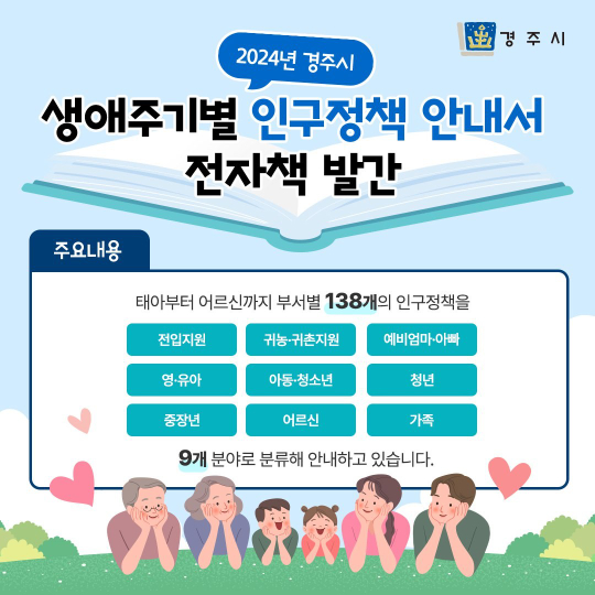 2024년 경주시 생애주기별 인구정책 안내서 발간 브류슈어. 경주시 제공