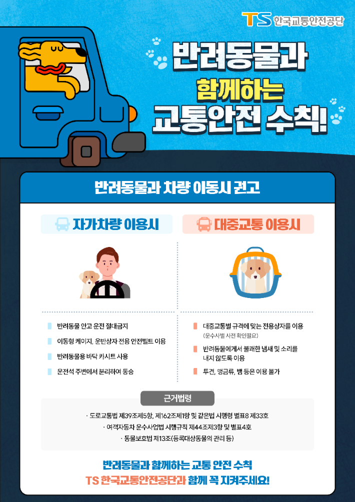 반려동물과 함께 하는 교통안전수칙 포스터. 한국교통안전공단