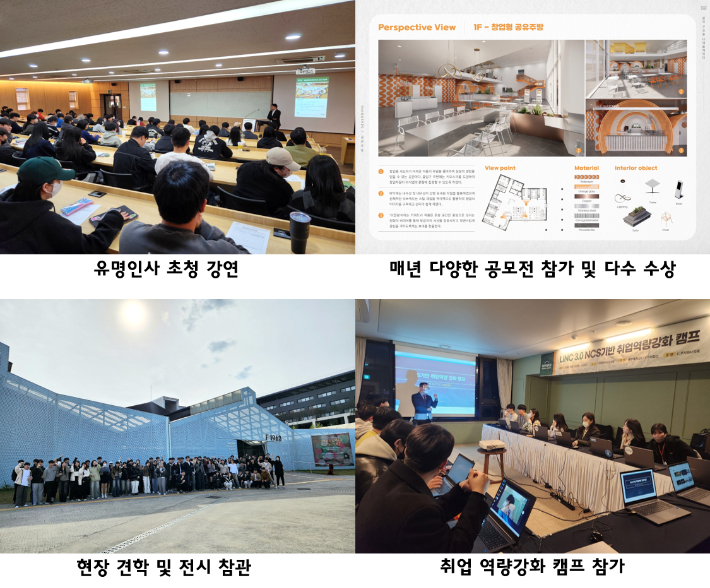 광주대 인테리어디자인학과 활동.광주대 제공