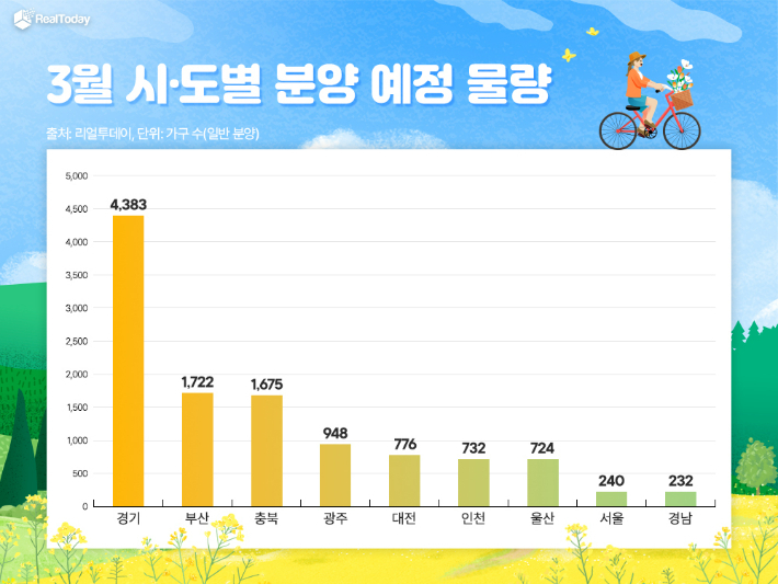 리얼투데이 제공