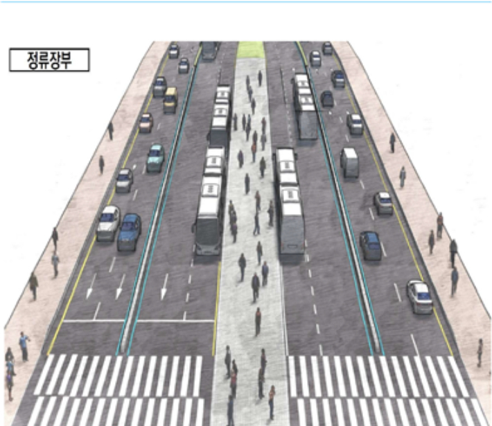 섬식 정류장. 제주도 제공