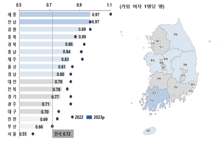 2023년 시·도별 합계출산율. 통계청 제공