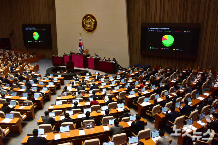 지난달 29일 서울 여의도 국회에서 열린 제413회 국회(임시회) 제6차 본회의. 윤창원 기자