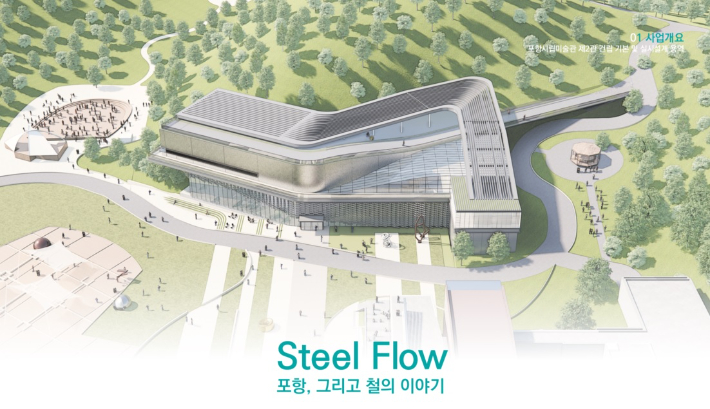 포항시립미술관 제2관 설계 공모 당선작. 포항시 제공
