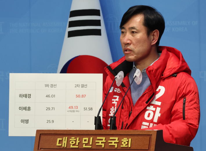 국민의힘 하태경 의원이 12일 국회에서 공천 결과 관련 기자회견을 하고 있다. 연합뉴스