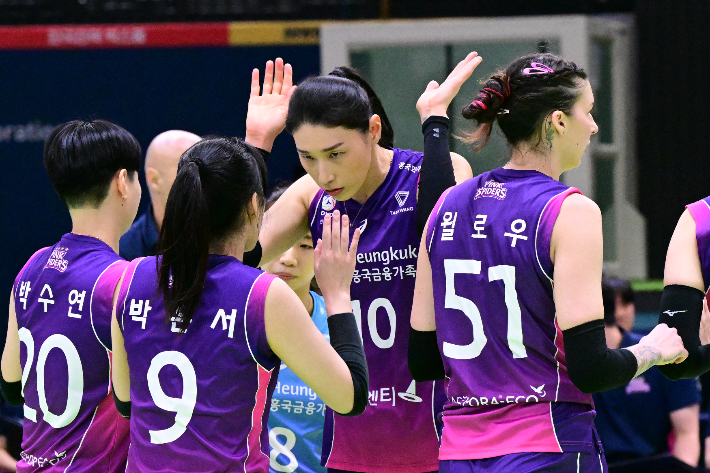 김연경. 한국배구연맹