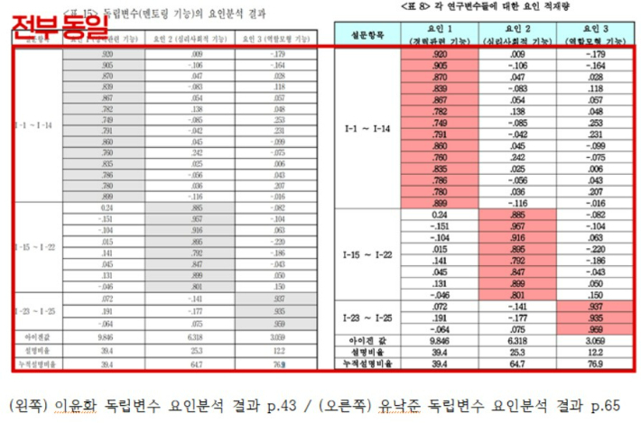 박희원 기자