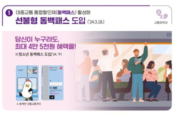 부산시가 18일 선불형 동백패스를 출시한다. 부산시 제공