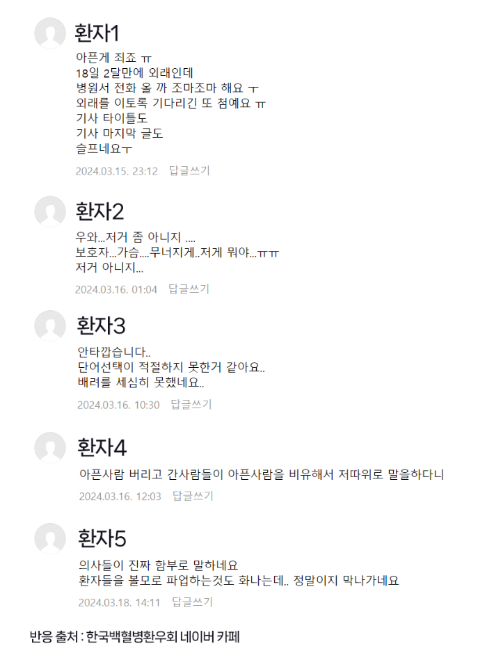 조용진 강서구의사회 회장의 발언에 대한 한국백혈병환우회 회원들의 반응 일부 발췌. 환우회 제공