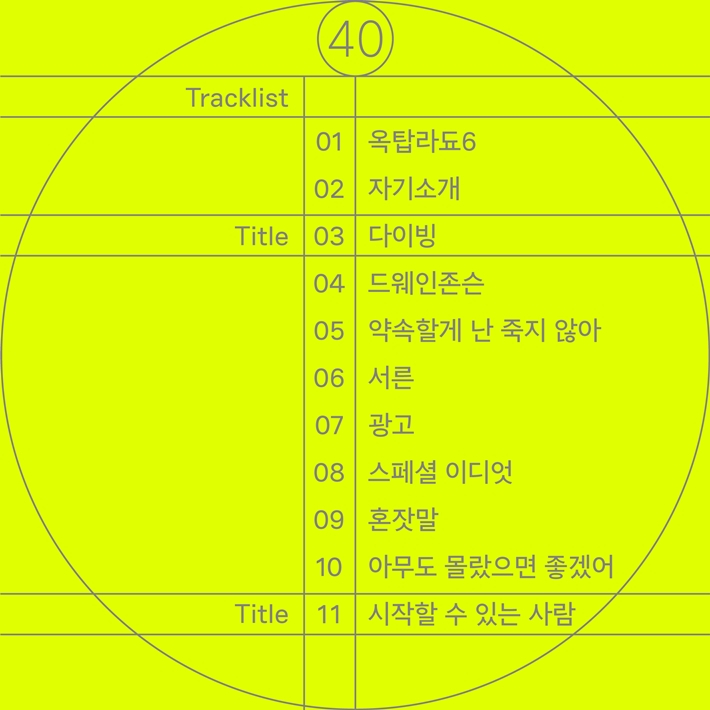 옥상달빛 '40'에는 총 11트랙이 실렸다. 매직스트로베리사운드 제공