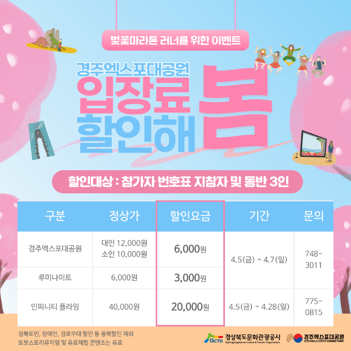 제31회 벚꽃마라톤 참가자대상 입장료 할인 카드뉴스. 공사 제공