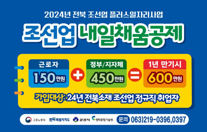 전북특별자치도의 2024년 조선업 내일채움공제 포스터. 전북도 제공