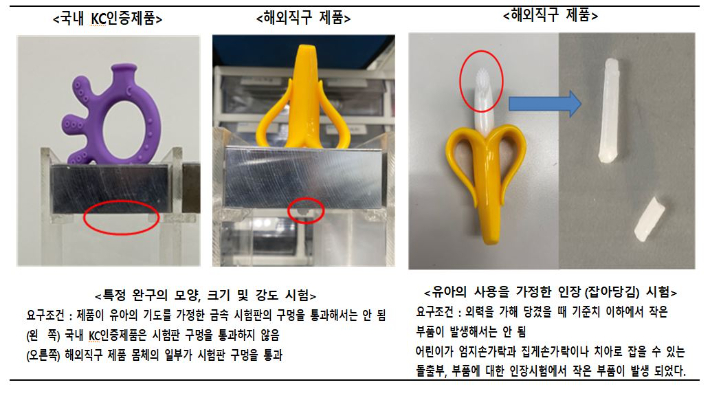 서울시 제공