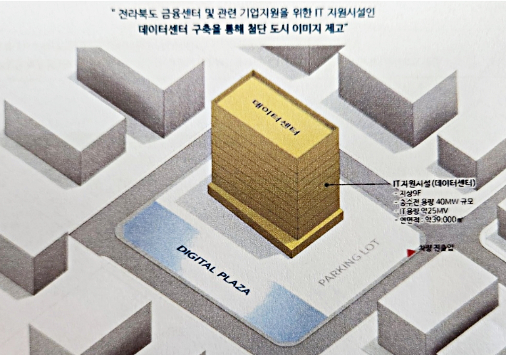 민간투자사가 제안한 전북권 데이터센터 조감도. 전북도 제공
