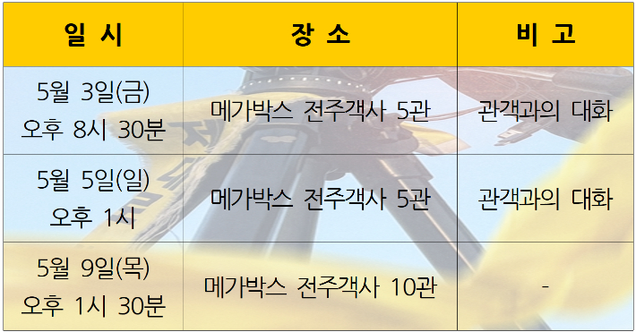 영화 '바람의 세월' 제25회 전주국제영화제 상영시간표. 제작=최영주 기자