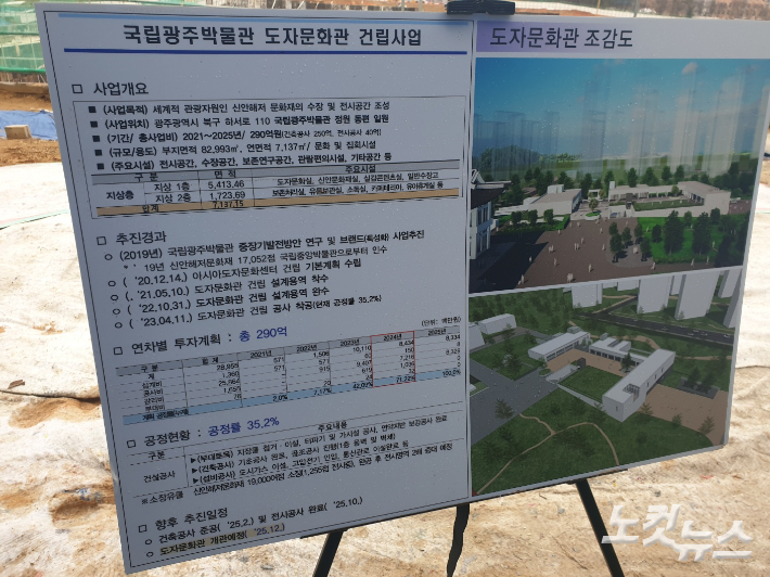 국립광주박물관 도자문화관 건립사업. 조시영 기자