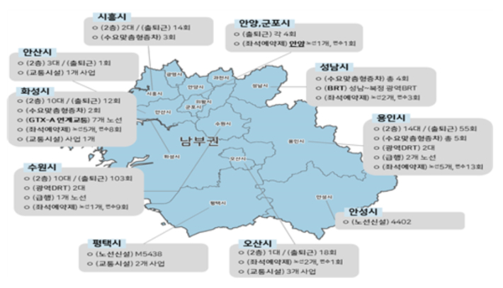국토교통부 제공