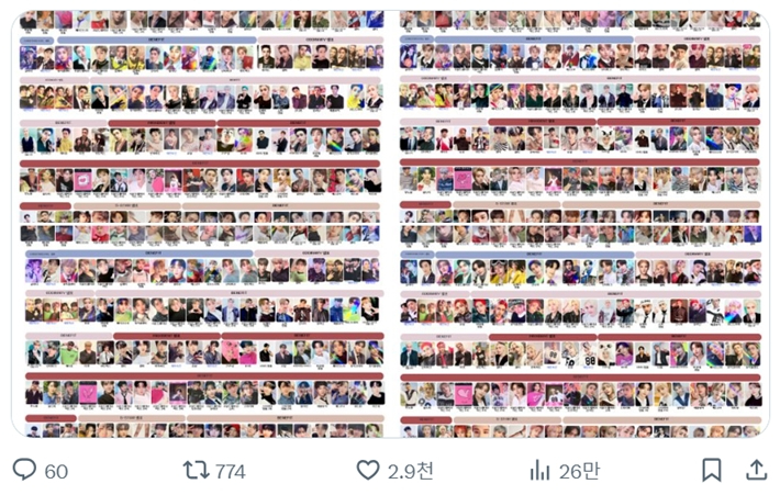 팬들이 만든 포토카드 리스트. 트위터(X) 캡처