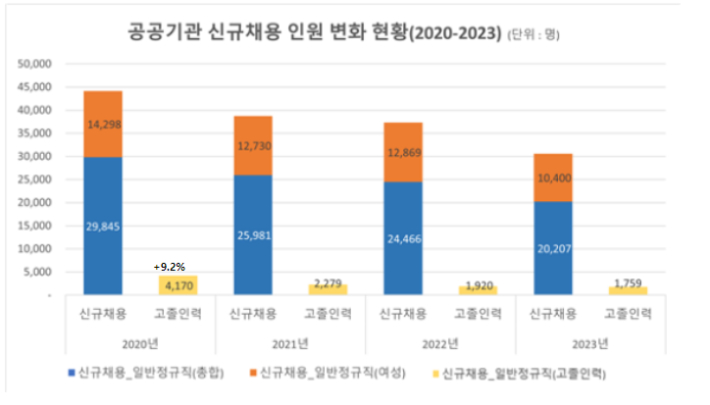 리더스인덱스 제공