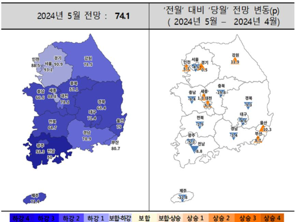 주택산업연구원 제공