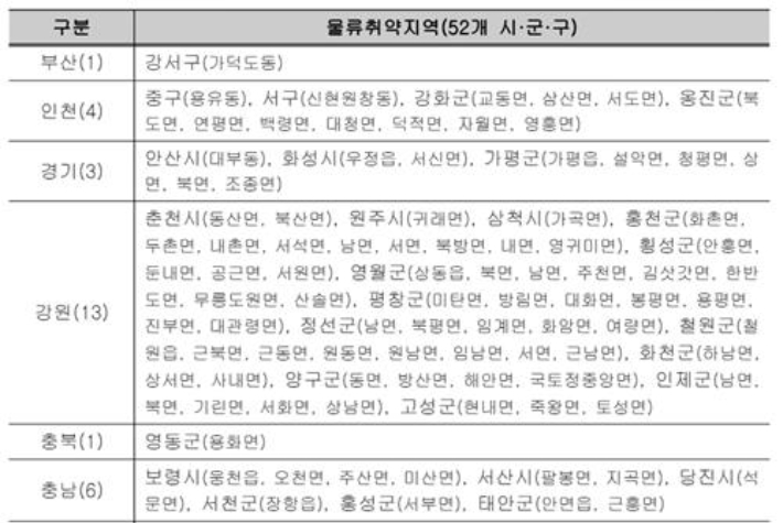 국토교통부 홈페이지 행정예고문 캡처