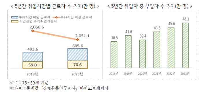 한국경제인협회 제공