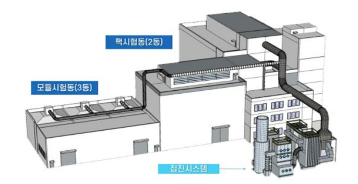 충북도 제공