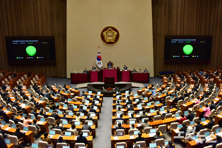 지난 2일 서울 여의도 국회에서 열린 제414회국회(임시회) 제1차 본회의. 윤창원 기자