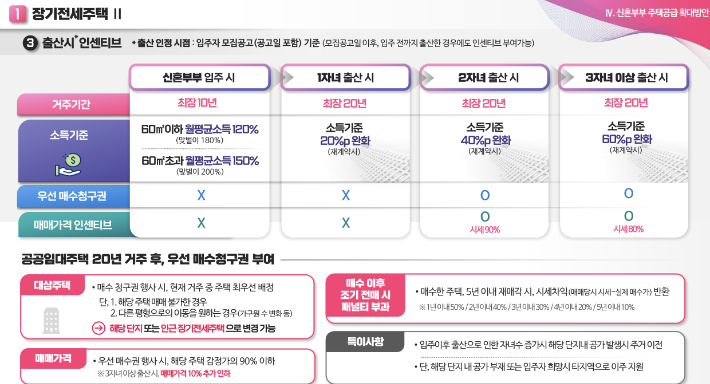 서울시 제공