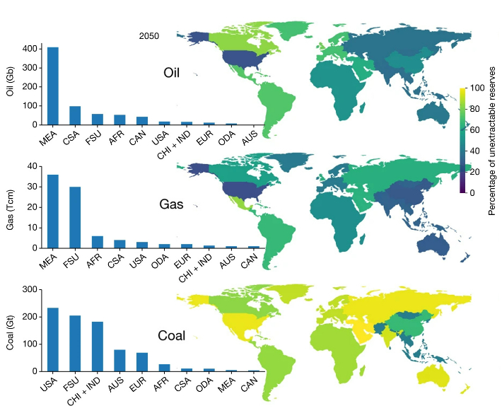 댄 웰스비 박사 등이 네이처지에 2021년 9월 게재(2022년 1월 수정)한 논문 '1.5°C 세계에서 추출할 수 없는 화석 연료'에 수록된 2050년 채굴 금지 대상 석유, 가스, 석탄 분포도. 네이처 캡처