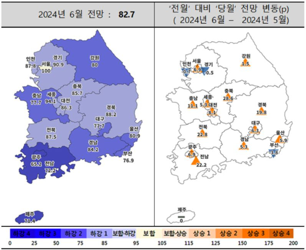 주택산업연구원 제공