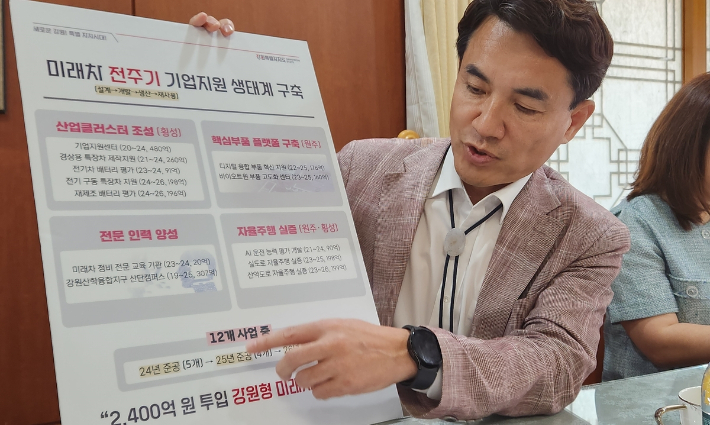  김진태 강원도지사가 10일 미래차 산업에 2천400억원을 투입하겠다는 게획을 설명하고 있다. 연합뉴스