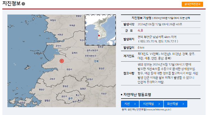 기상청은 12일 오전 8시 26분 49초 전북 부안군 남남서쪽 4km 지역에서 규모 4.7의 지진을 4.8로 상향 조정했다. 연합뉴스